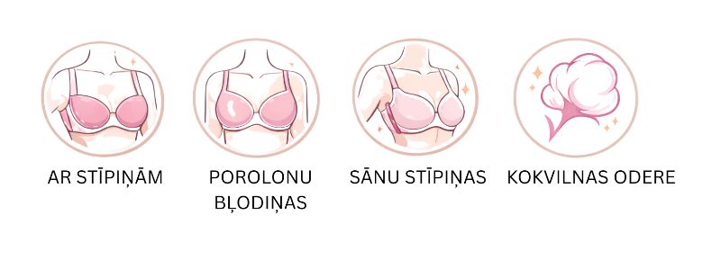 Krūšturis ar stīpiņām un porolonu bļodiņām — sānu stīpiņas, kokvilnas odere un T veida šuve — VM Lingerie Latvija