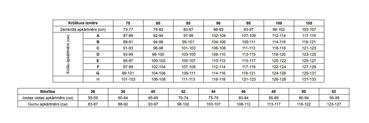 rinnahoidjate suuruste tabel